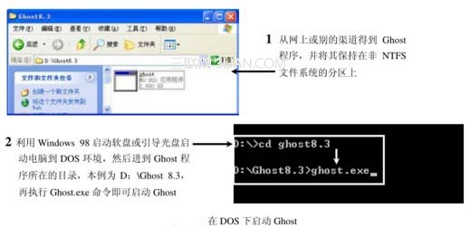 启动Ghost工具软件的方法 