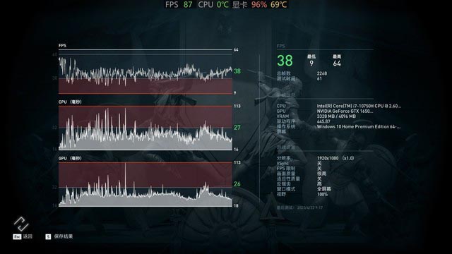 升级十代酷睿 睿频破5GHz！神舟战神G7T评测 