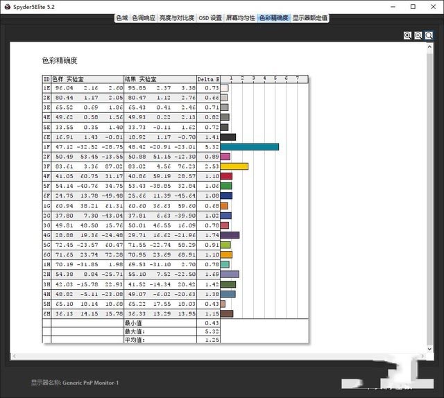 七千体验RTX光线追踪 神舟战神TX8-CT5DH评测 