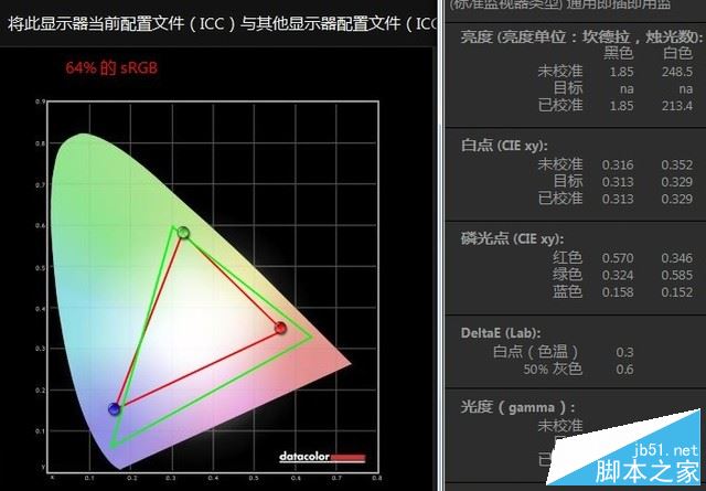 惠普ProBook 446 G3值得买吗？惠普ProBook 446 G3笔记本全面深度评测图解