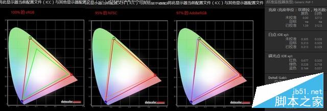 用过OLED回不去了 Alienware 13 R3评测 