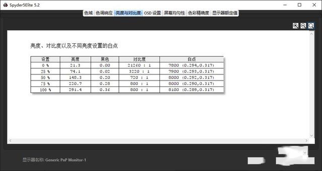 七千体验RTX光线追踪 神舟战神TX8-CT5DH评测 