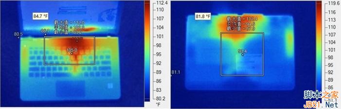 散热优秀 惠普Spectre 13散热性能测试