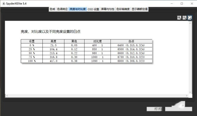 这台设计本不简单 微星尊爵Prestige 15评测 