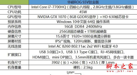 华硕ROG S5V值得买吗？华硕ROG S5V钛金版笔记本全面深度评测图解