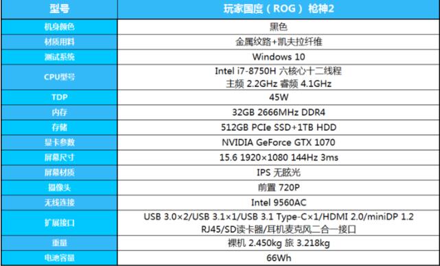 颜值超高性能强劲 ROG枪神2笔记本评测 