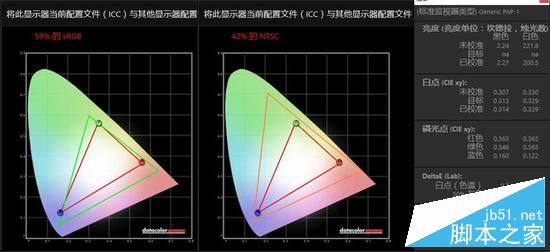 华硕飞行堡垒ZX53VE值得买吗？华硕飞行堡垒ZX53VE全面深度评测图解