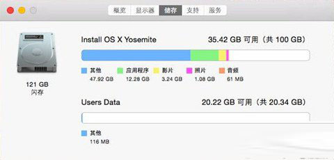 macbook pro运行变慢怎么办 macbook pro运行慢解决办法