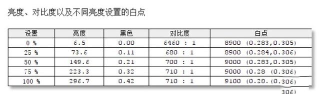 神舟精盾X55S1评测 