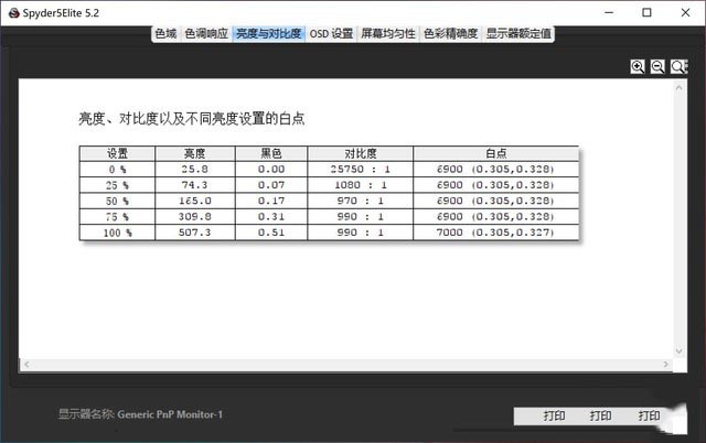 惠普Elite蜻系列移动超能版轻薄笔记本评测 