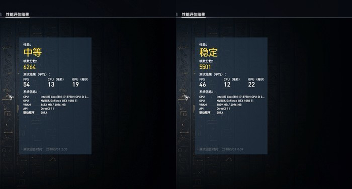 《刺客信条：起源》性能评估结果