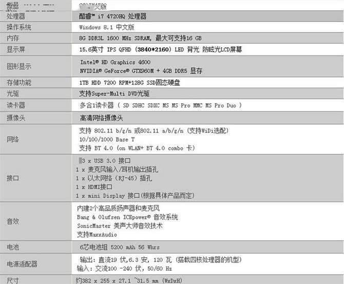 全高清屏你就满足了？ 4K屏游戏本推荐