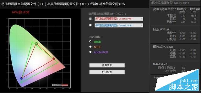 颜值更高性能更强 戴尔成就5471评测 