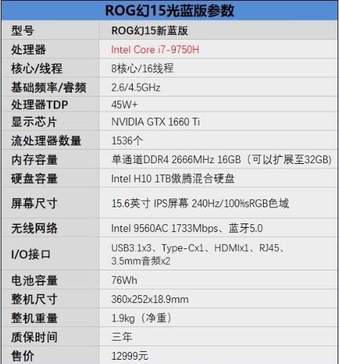 70W的i7-9750H有多强！ROG 幻15笔记本评测：看起来是轻薄本的性能本