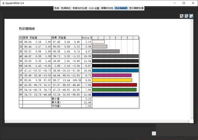 4K OLED加持性价比无敌 神舟战神Z7-CT7Pro评测 