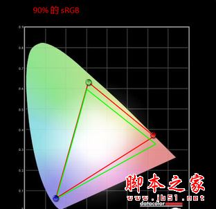 联想小新Air 12鹿晗定制版怎么样？联想小新Air 12鹿晗定制版笔记本评测