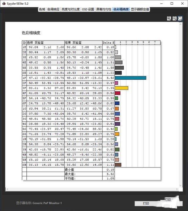 专注于精英移动办公 华硕灵珑II评测 