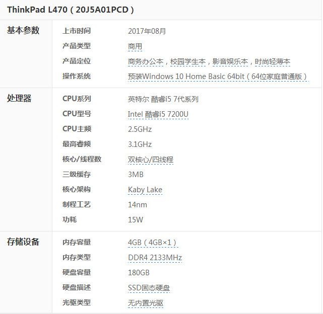 ThinkPad L470值得买吗？ThinkPad L470商务本优缺点全面深度评测图解