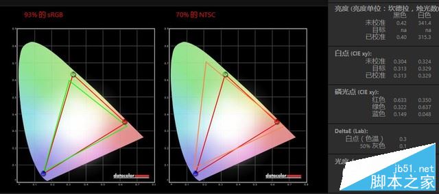 惠普暗影精灵II代Plus升级版值得买吗？惠普暗影精灵II代Plus升级版全面深度评测图解