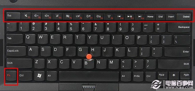 Thinkpad Fn键设置