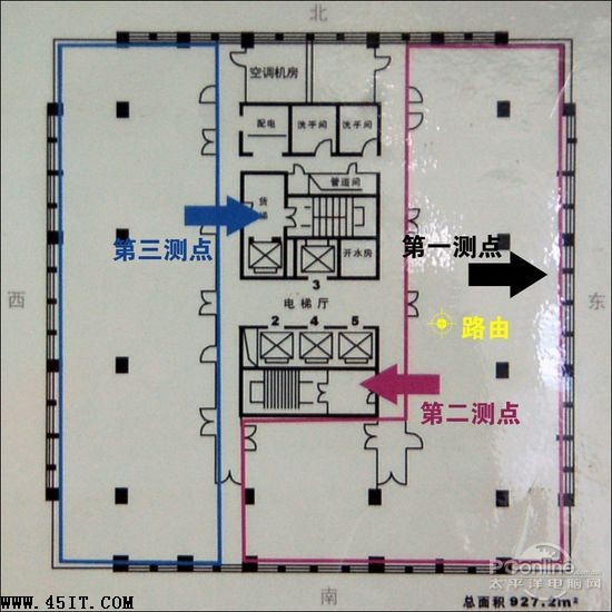 房间布局