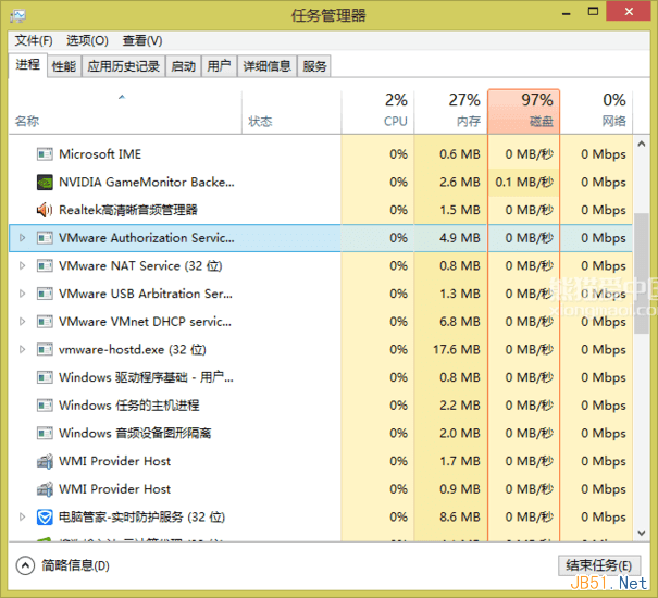 VMware Workstation 11虚拟机安装Centos 6.6系统