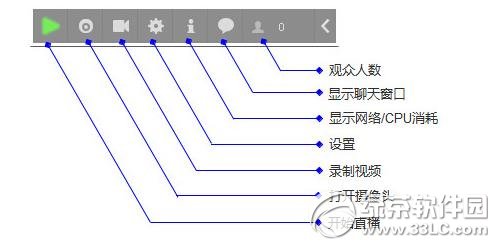 yy直播助手怎么用？yy直播助手使用方法4