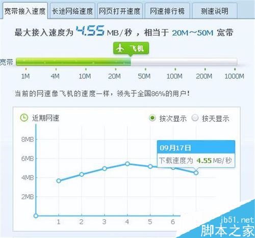 熊猫tv很卡怎么办？解决熊猫TV卡顿的方法