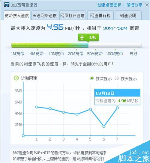 熊猫tv打不开怎么办？解决熊猫tv打不开的方法