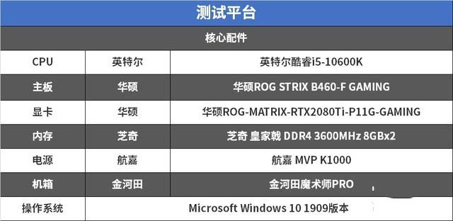 华硕B460主板首测 中端市场稳定剂 