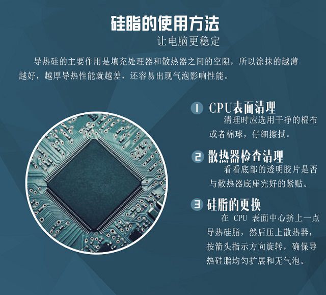 CPU硅脂是什么意思 CPU硅脂有什么用？