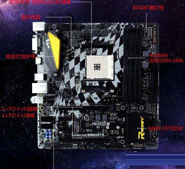 B350/X370都合适 4款R5 1500X主板推荐