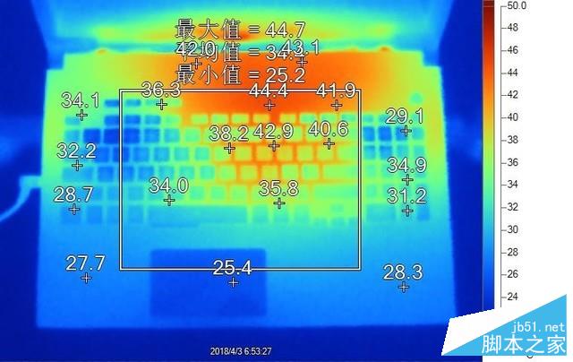 6核标压新时代 8代i7 8750H游戏本首发横评 