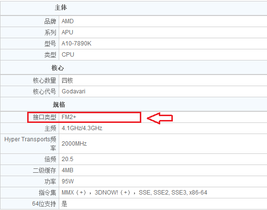 A10-7890K配什么主板？A10 7890K搭配主板推荐