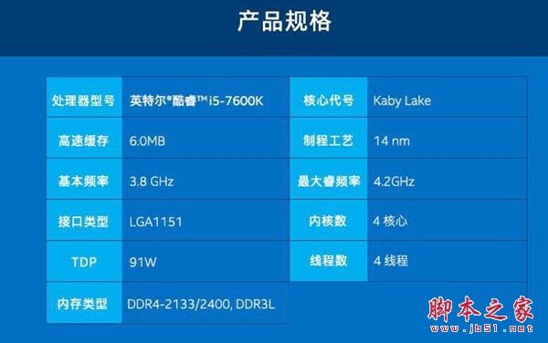 i5-7640X配什么主板好？i5-7640X主板搭配与参数详解