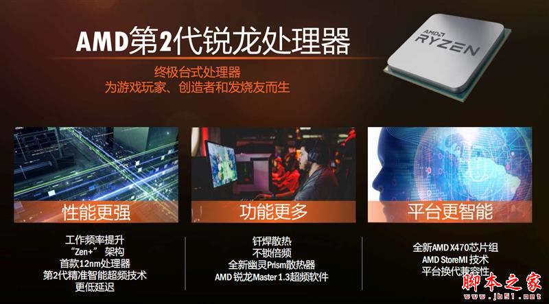 全面飞升！AMD锐龙7 2700X/5 2600X首发评测：性价狂U