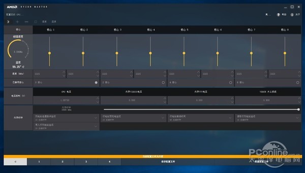 AMD Ryzen7 1800X/1700X评测：未完全超越Intel 但一鸣惊人！