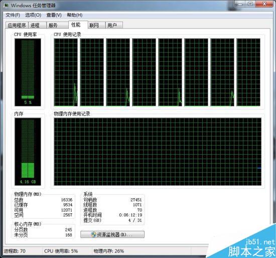 DX12解放多线程 游戏实测：AMD要逆袭Intel！