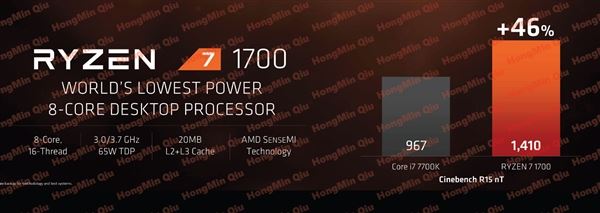 2499元起性价比残暴！AMD Ryzen处理器正式发布：最强8核