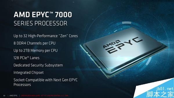 32核完美归来！AMD EPYC服务器正式发布：性价比可怕