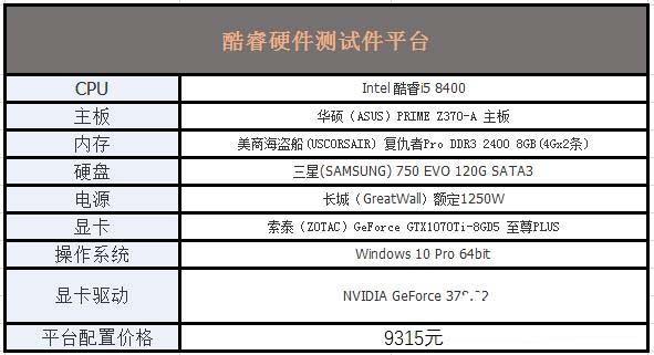 谁才是吃鸡性价比神U？R5-1500X对比i5-8400