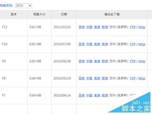 如何升级主板BIOS？如何刷主板BIOS