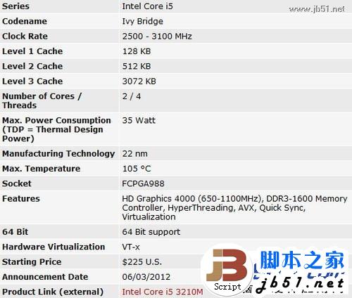 Intel 酷睿i5 2520M和Intel 酷睿i5 3450M哪个好