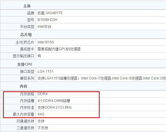 B150主板支持DDR4内存吗？