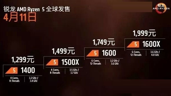 AMD Ryzen5处理器有哪些 AMD Ryzen5装机指南