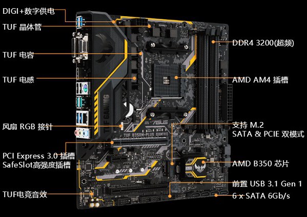 AMD锐龙5 2400G支持超频吗？R5-2400G超频配什么主板？