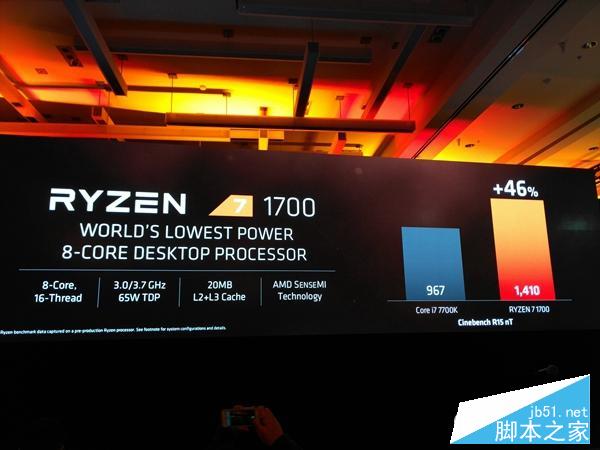 锐龙 AMD Ryzen更高性能才半价！牙膏厂独角戏落幕