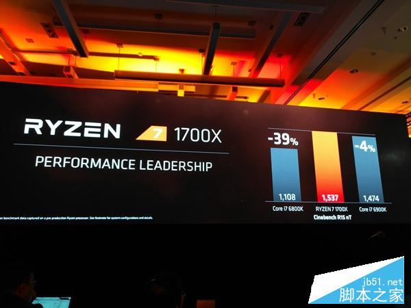 锐龙 AMD Ryzen更高性能才半价！牙膏厂独角戏落幕