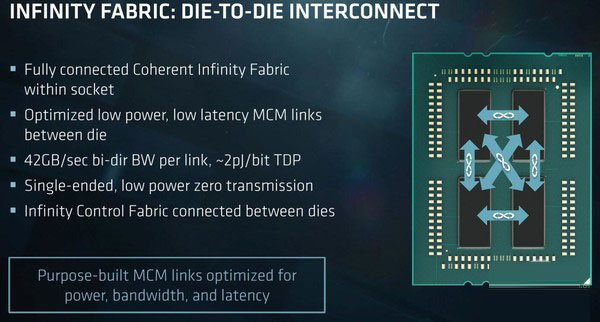 Threadripper