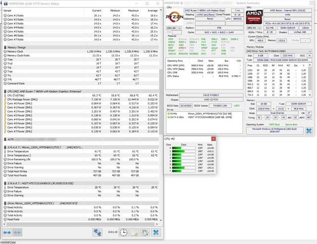 低价8核时代到来？AMD Ryzen 7 4800H性能全揭秘 